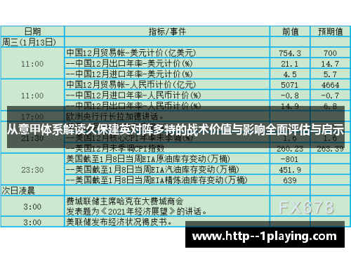 从意甲体系解读久保建英对阵多特的战术价值与影响全面评估与启示