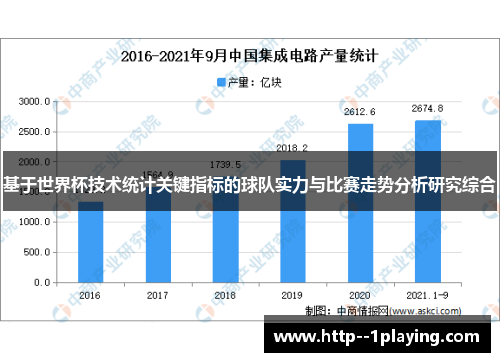 基于世界杯技术统计关键指标的球队实力与比赛走势分析研究综合