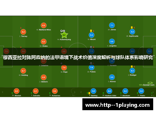 穆西亚拉对阵阿森纳的法甲语境下战术价值深度解析与球队体系影响研究