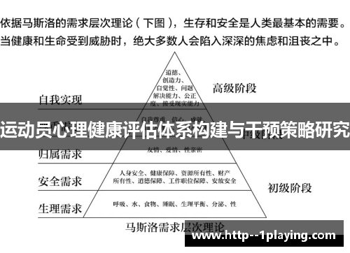 运动员心理健康评估体系构建与干预策略研究